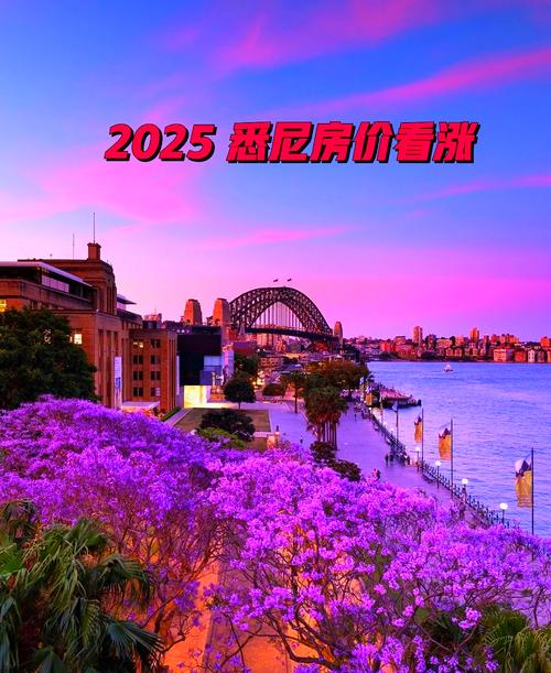 悉尼房价2025