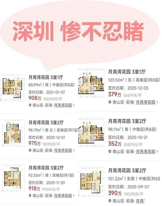 前海花园三期房价