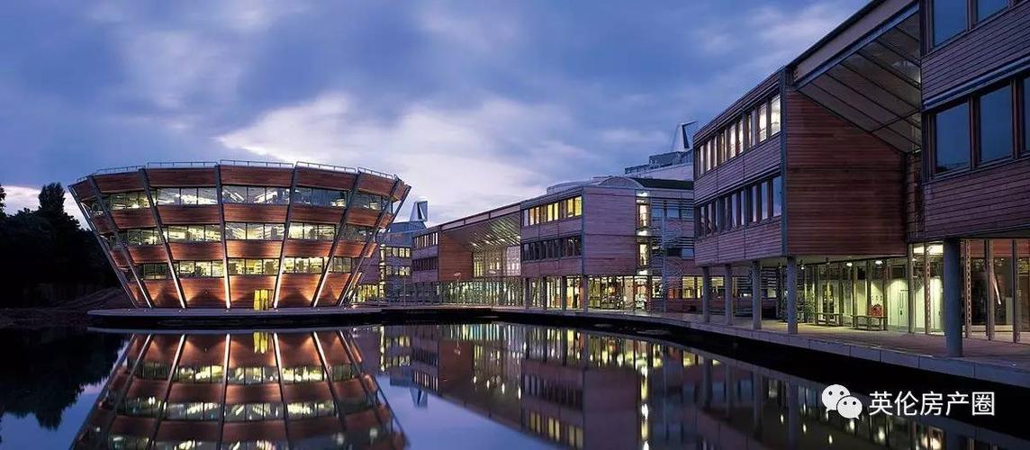 英国南安普顿房价