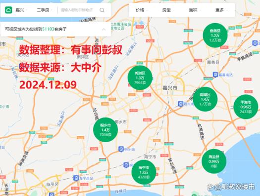 嘉兴南湖房价最新消息