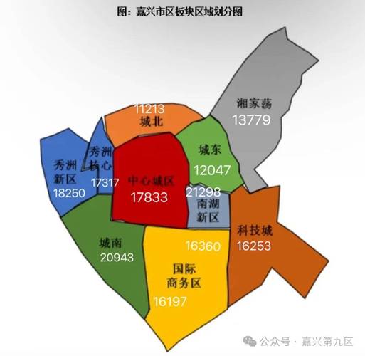 嘉兴南湖房价最新消息