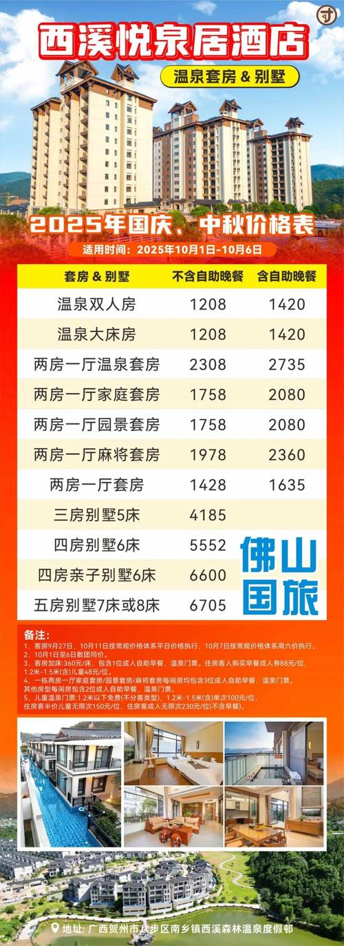 安居客房价准确吗