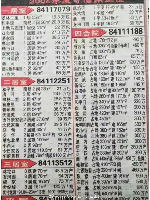 张北北京新城房价