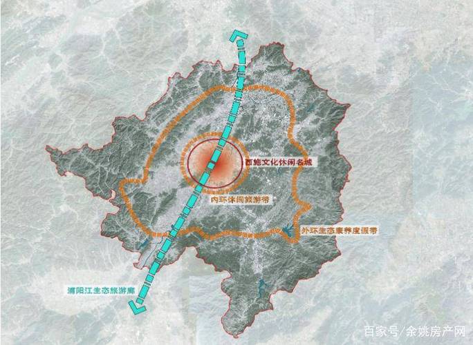 诸暨市城南最新规划图