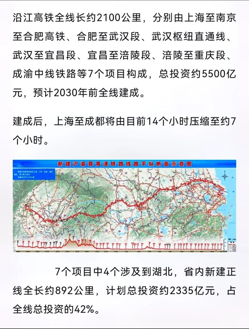 北沿江高铁最新规划图