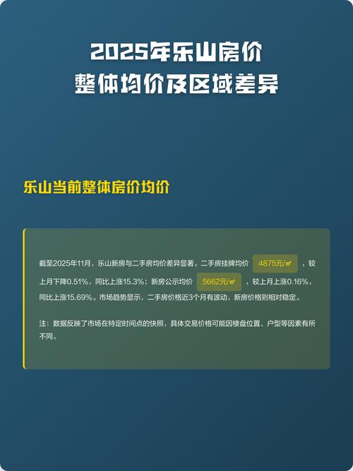 乐山五洲汉唐房价