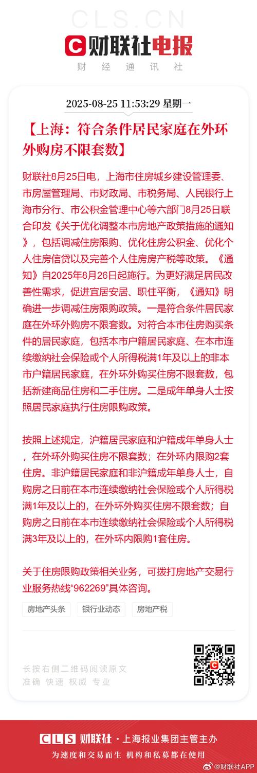 限购令对房价影响