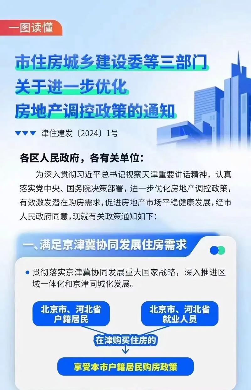 限购令对房价影响