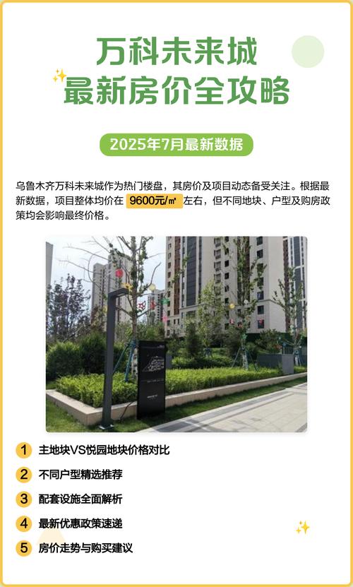 芜湖县未来城房价