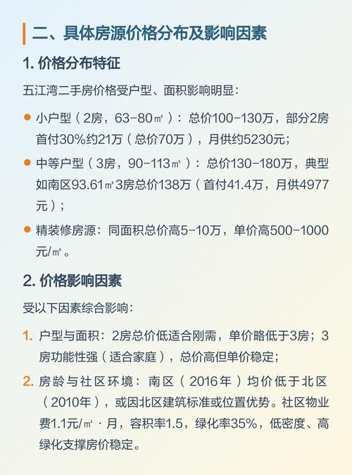 五江湾二手房价格