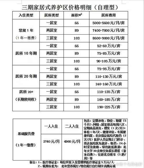 吉林省德惠市房价