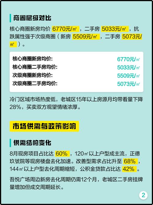 河南安阳滑县房价