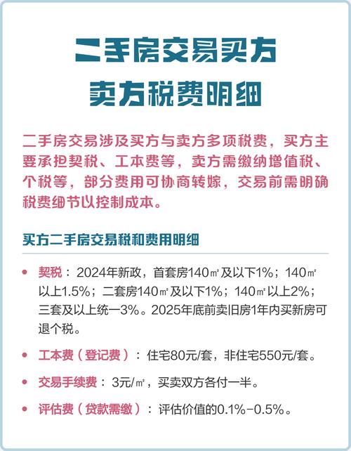 二手房怎么收增值税