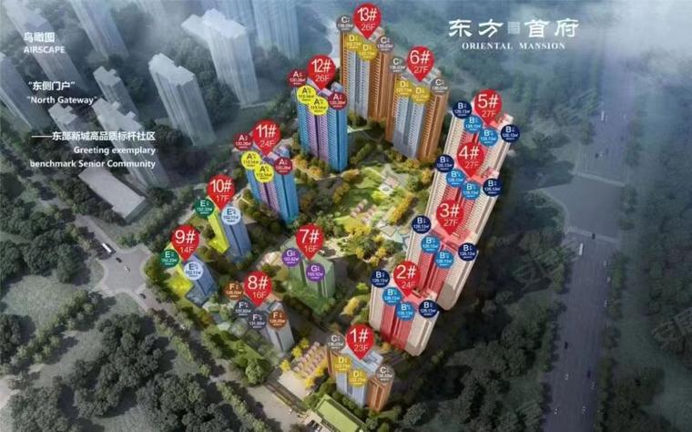 山东苍山县最新楼盘价