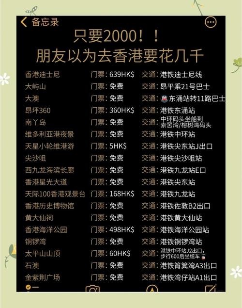 香港房价均价多少