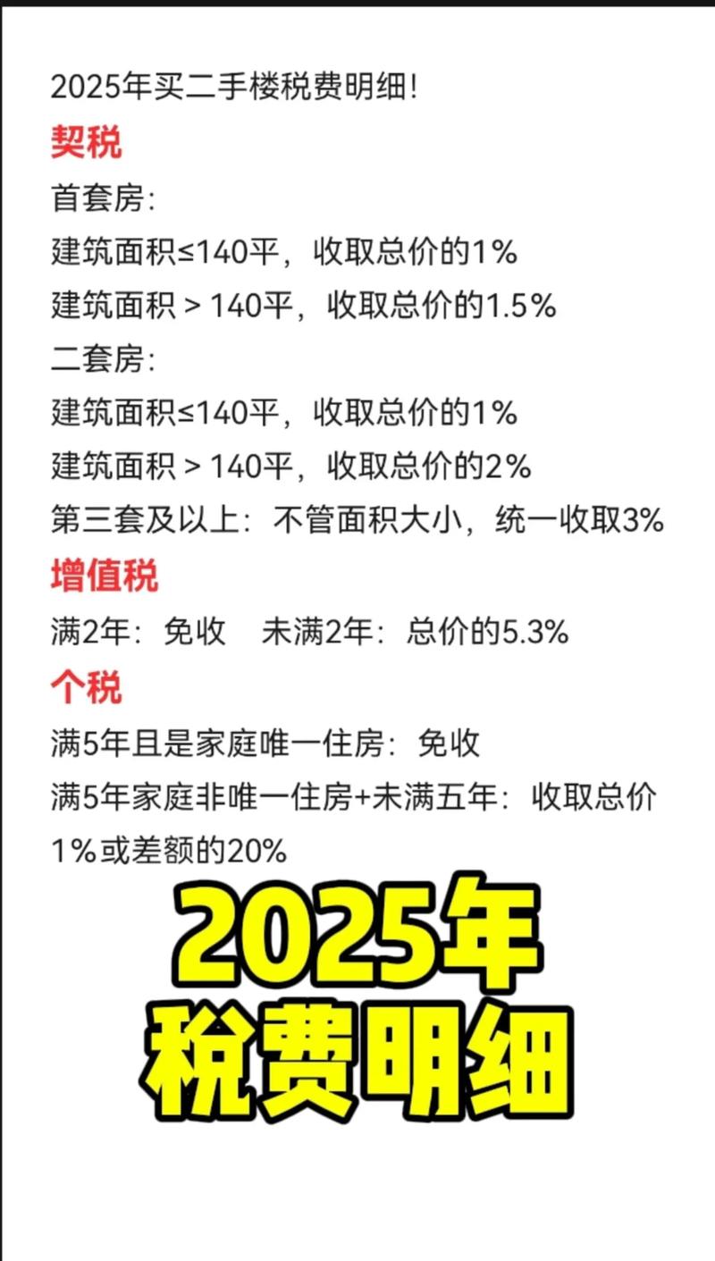 珠海房产税费最新政策