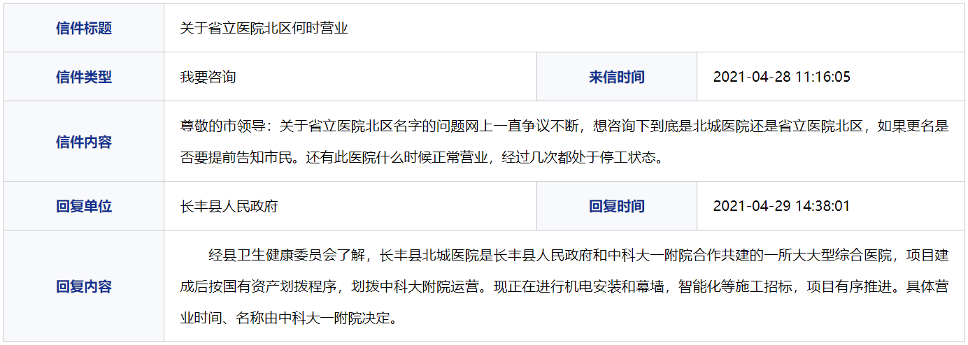 北城省立医院最新消息