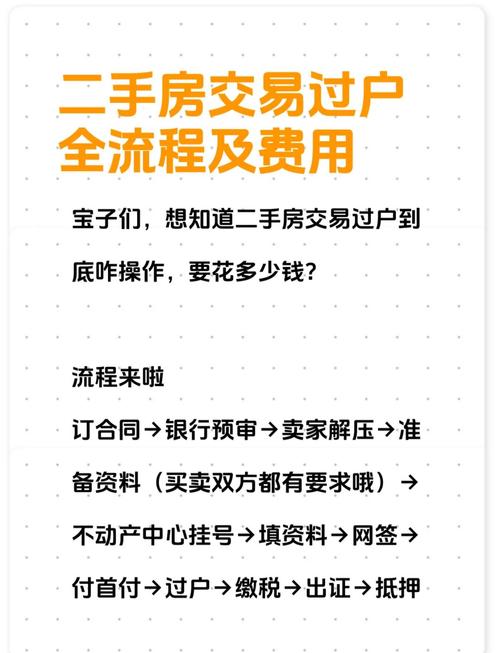 二手房过户费如何算