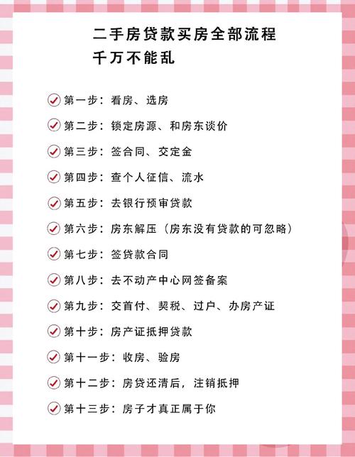 买二手房最忌讳什么