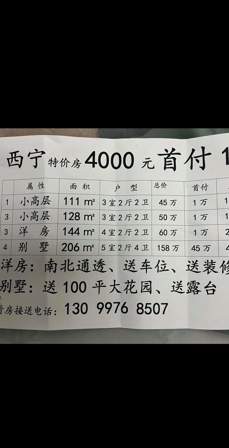 青海省互助县房价