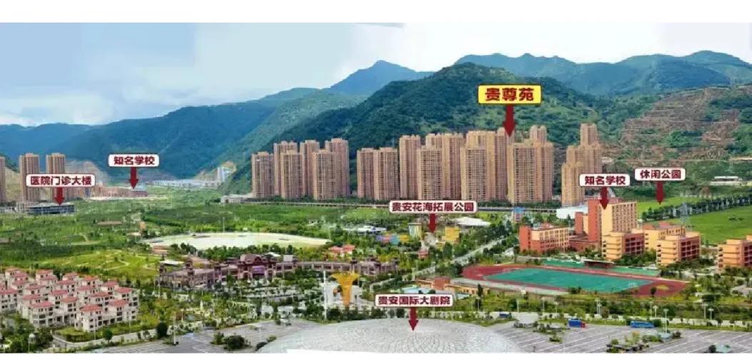 福州贵安最新房价