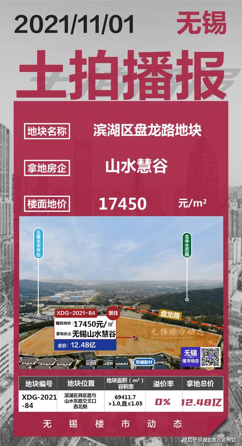 济南蟠龙山水最新消息