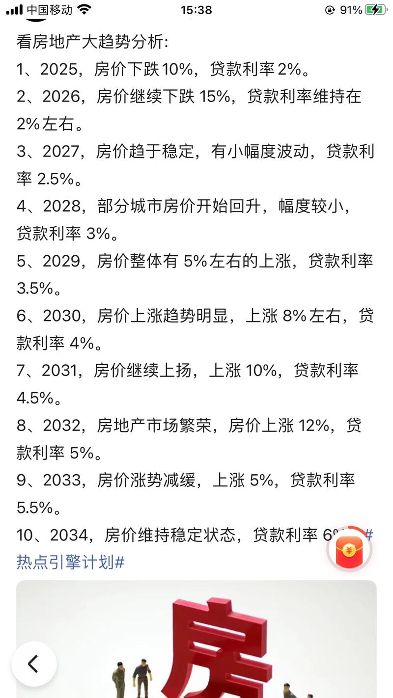 南平房价走势最新消息