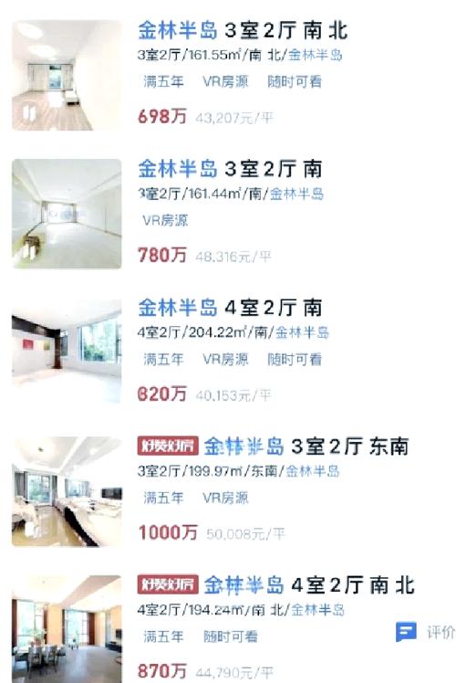 成都金林半岛房价