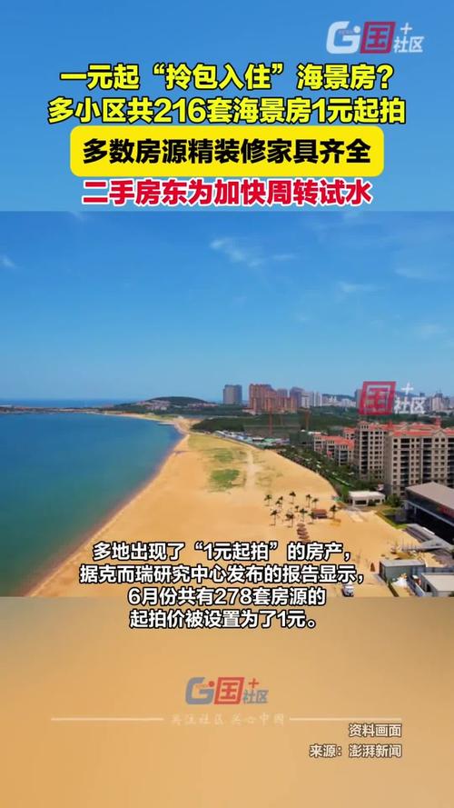 山东乳山房价多少