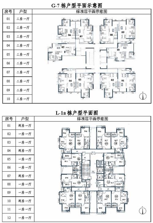 天河珠江嘉苑最新消息