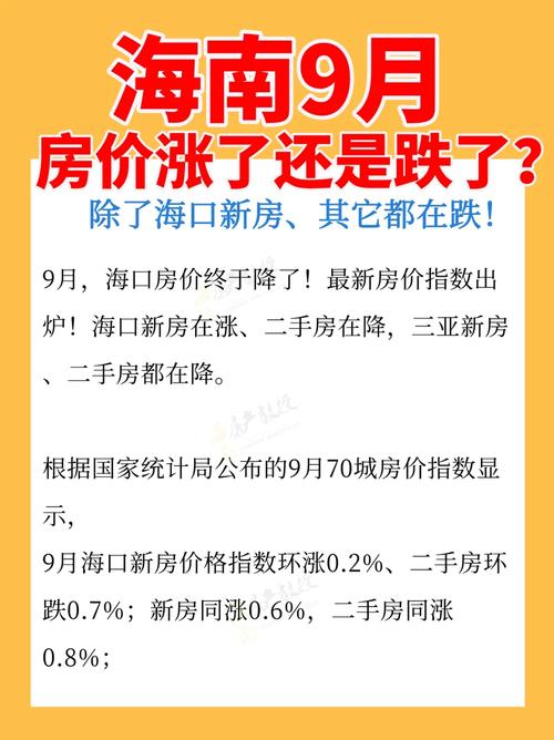 海口房价还会涨吗