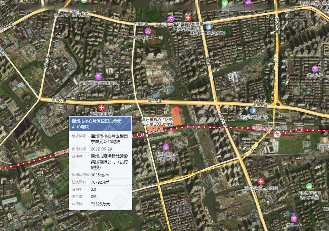 温州土地出让最新消息