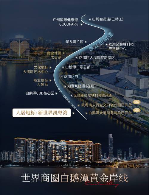 珠江鹅潭湾 最新消息