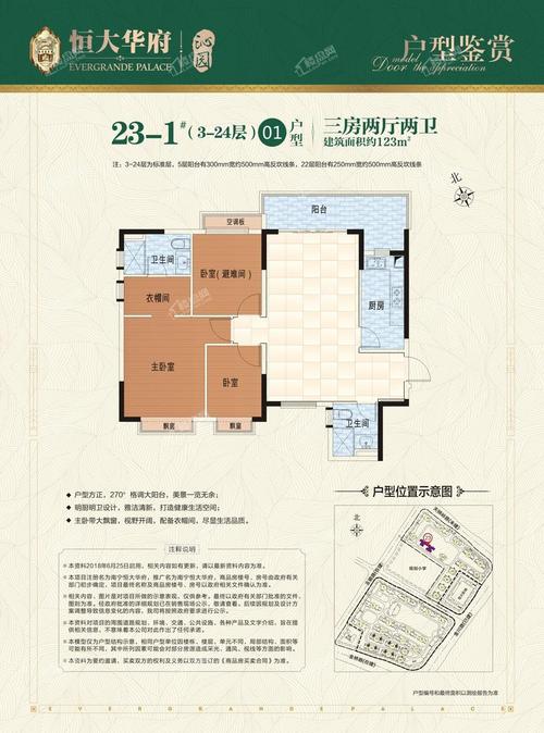 南宁恒大华府最新消息