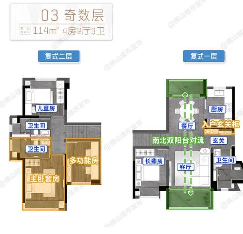 佛山怡翠晋盛最新房价