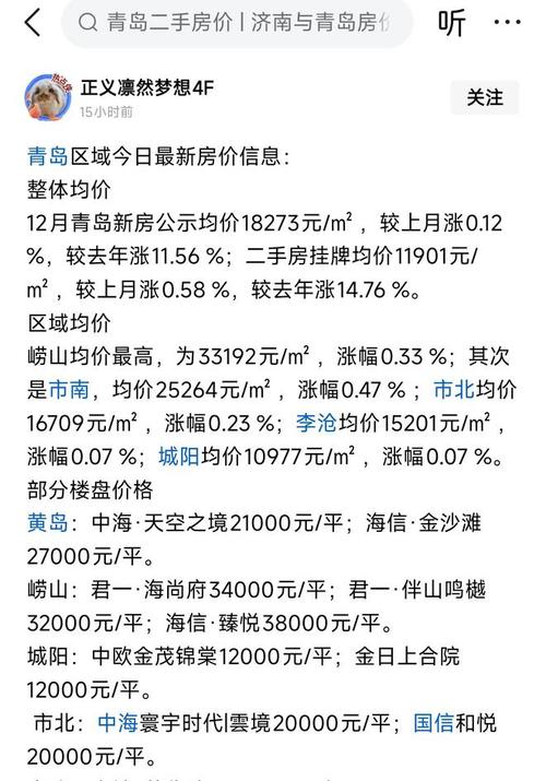 青岛李沧房价最新消息