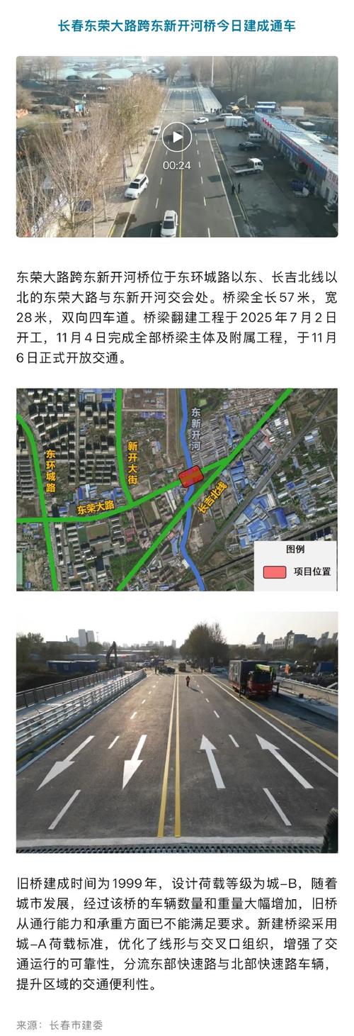 项城大道建设最新消息