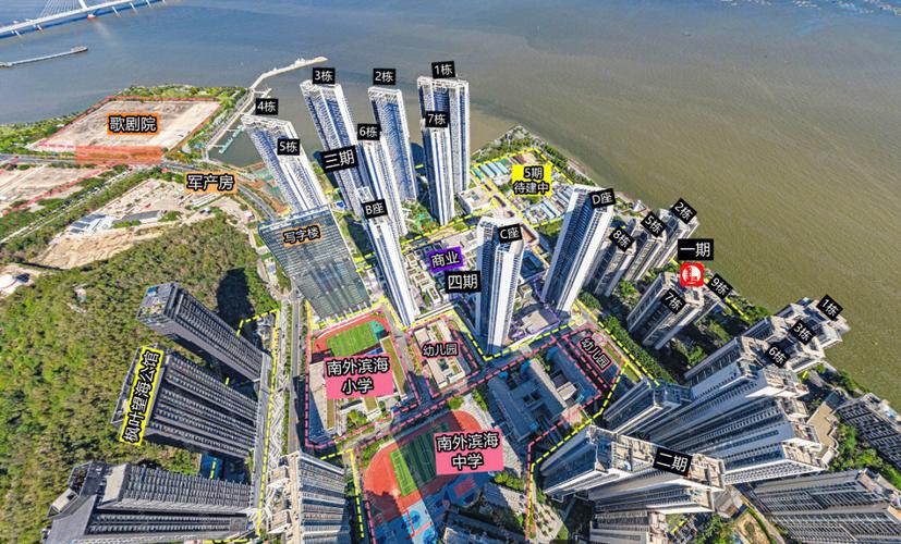 蛇口半岛城邦房价