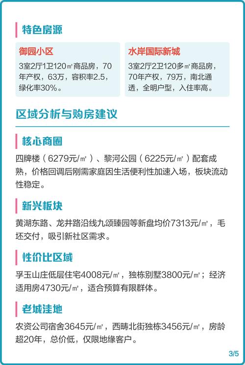 宿松房价走势最新消息