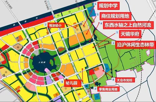 太仓港区最新开发规划