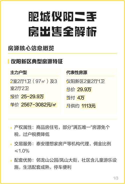 肥城个人急售二手房