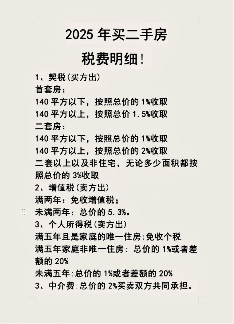 大连二手房交易税费