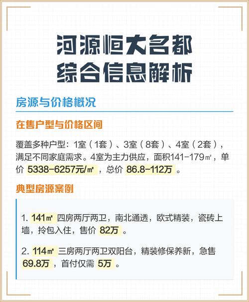 恒大名都河源最新放价
