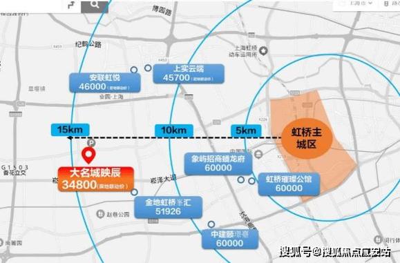 上海青浦重固房价