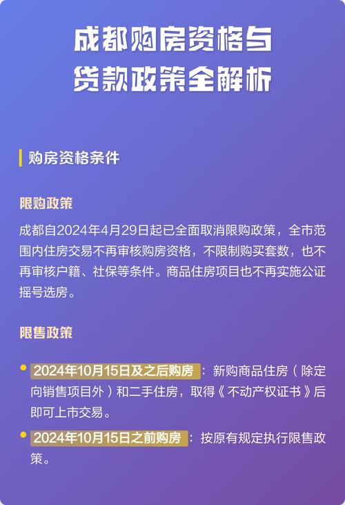 成都按揭贷款最新政策
