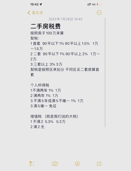 洛阳二手房交易税费