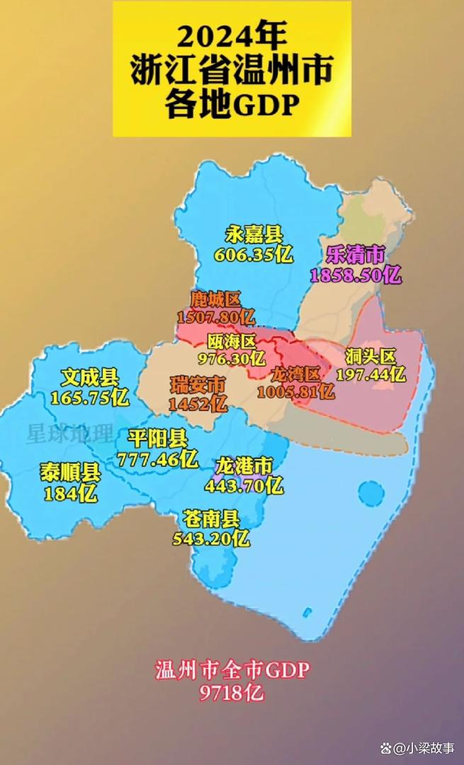 温州房价全国第一