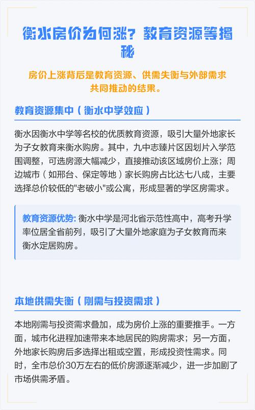 衡水中学附近房价