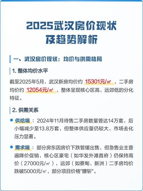 武汉未来房价走势