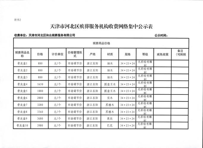 滨州今天房价最新消息